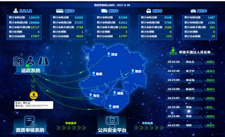 信息集团卫星定位公司喜获第五届“智能交通杯”优秀产品奖，推动互联网数据服务创新发展