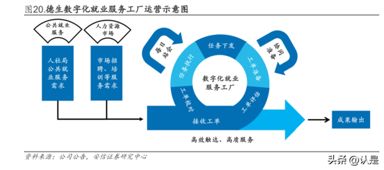 2023年德生科技研究报告 深耕民生领域二十余年，互联网数据服务驱动数据运营商业闭环