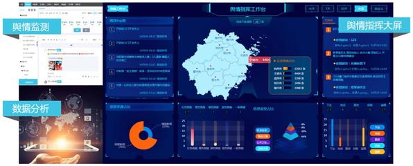 《大数据产品和解决方案服务能力目录指引》发布，蜜度信息舆论监测系统入选互联网数据服务领域